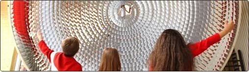 Visit The Imax and Science Center of Louisville